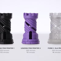 Formlabs Releases Draft Mode And Smart Supports