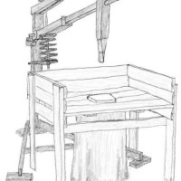 Manual Log Splitter