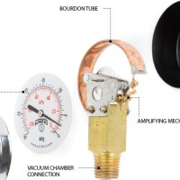 Skill Builder: How to Use Vacuum Gauges