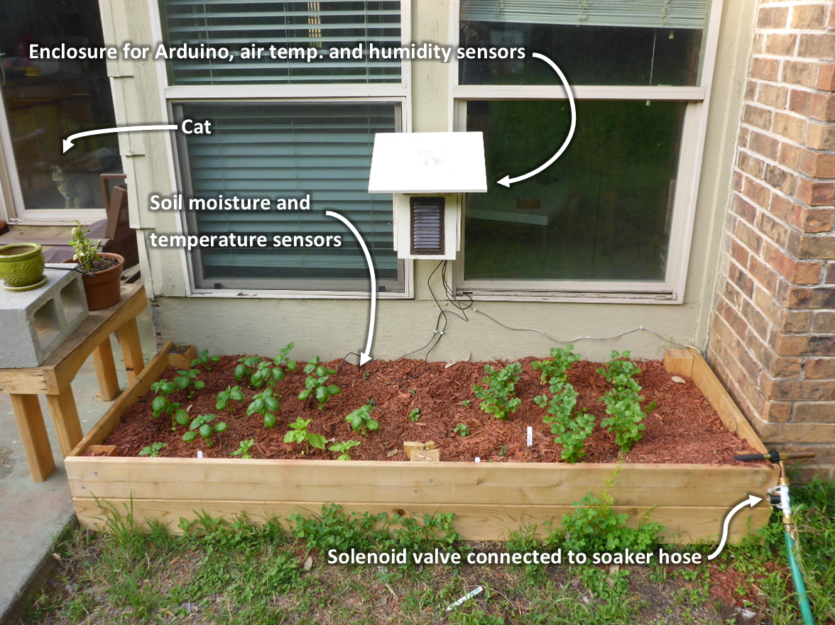Video Walkthrough: Automatic Garden Watering and Data ...