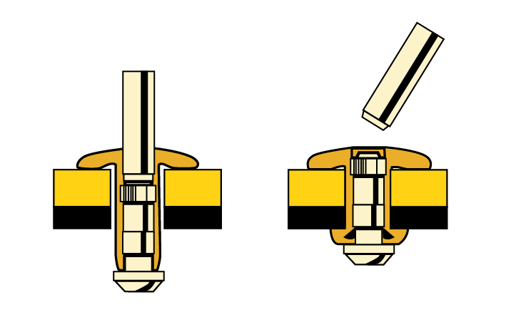 Skill Builder Know Your Rivets Workshop Make