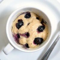 Morning Treat: Quick and Easy Blueberry Mug Muffins