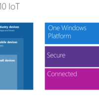 Microsoft Announces Windows IoT Support for Arduino and DragonBoard