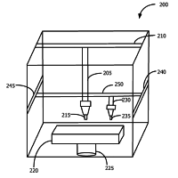 Apple Just Patented a Full Color 3D Printer Concept