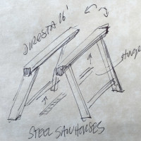 DiResta: Steel Sawhorses