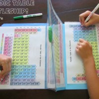 “You Just Sunk My Copernicium!” Playing Periodic Table Battleship