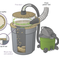 Build a See-Through Cyclone Dust Separator for Your Shop Vac