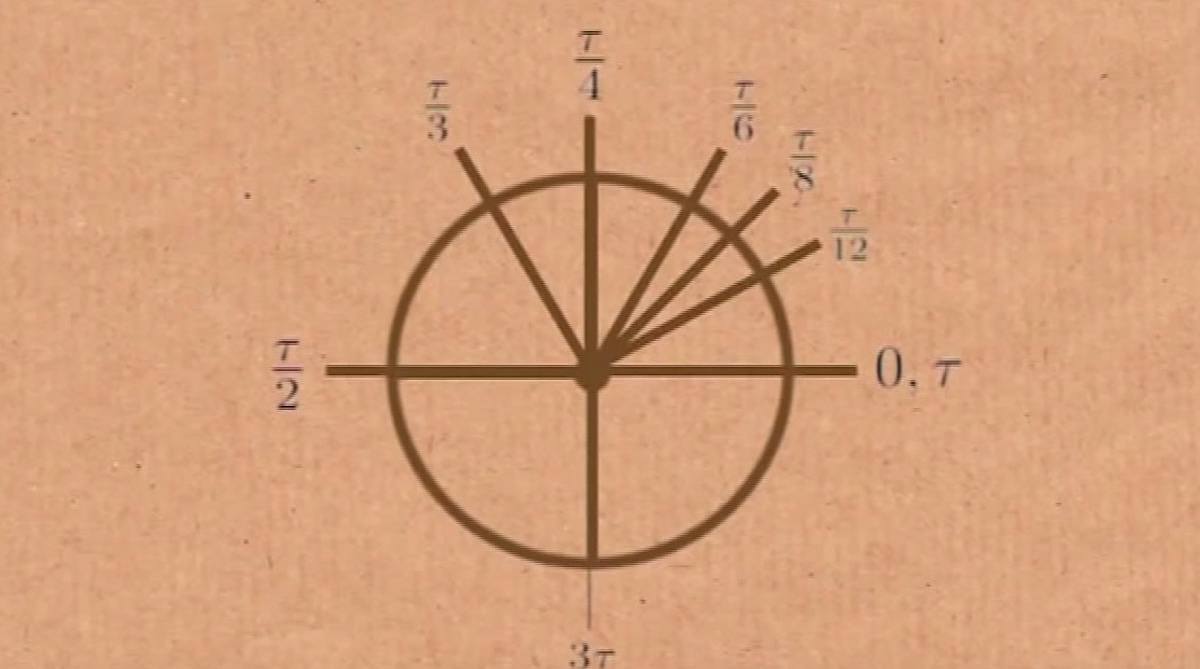 The Tau Of Pi Why 3 14 Isn T The Whole Story Make Direction | design | animation | fede maksimiuk music | sound design | mix | ahre studio this is a manifesto that i made for dift.co with the intention to reflect… the tau of pi why 3 14 isn t the whole