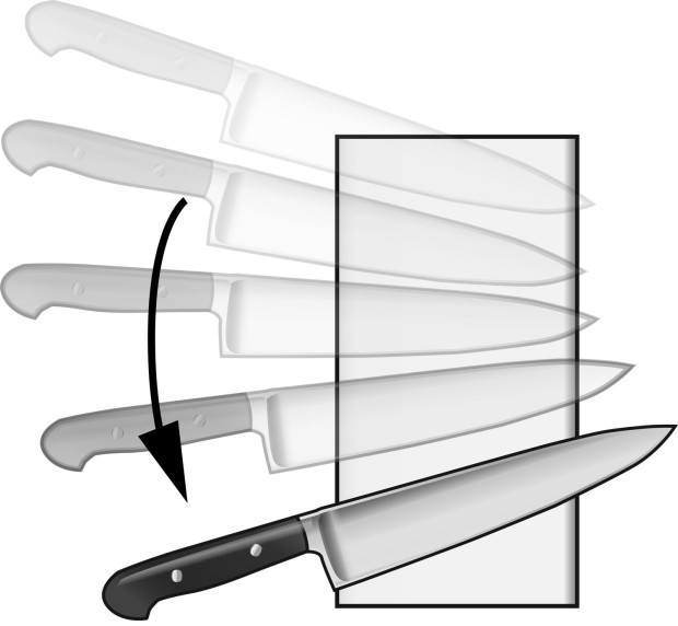 How To Sharpen A Knife | Make: