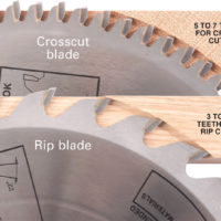 Understanding Saw Blade Essentials