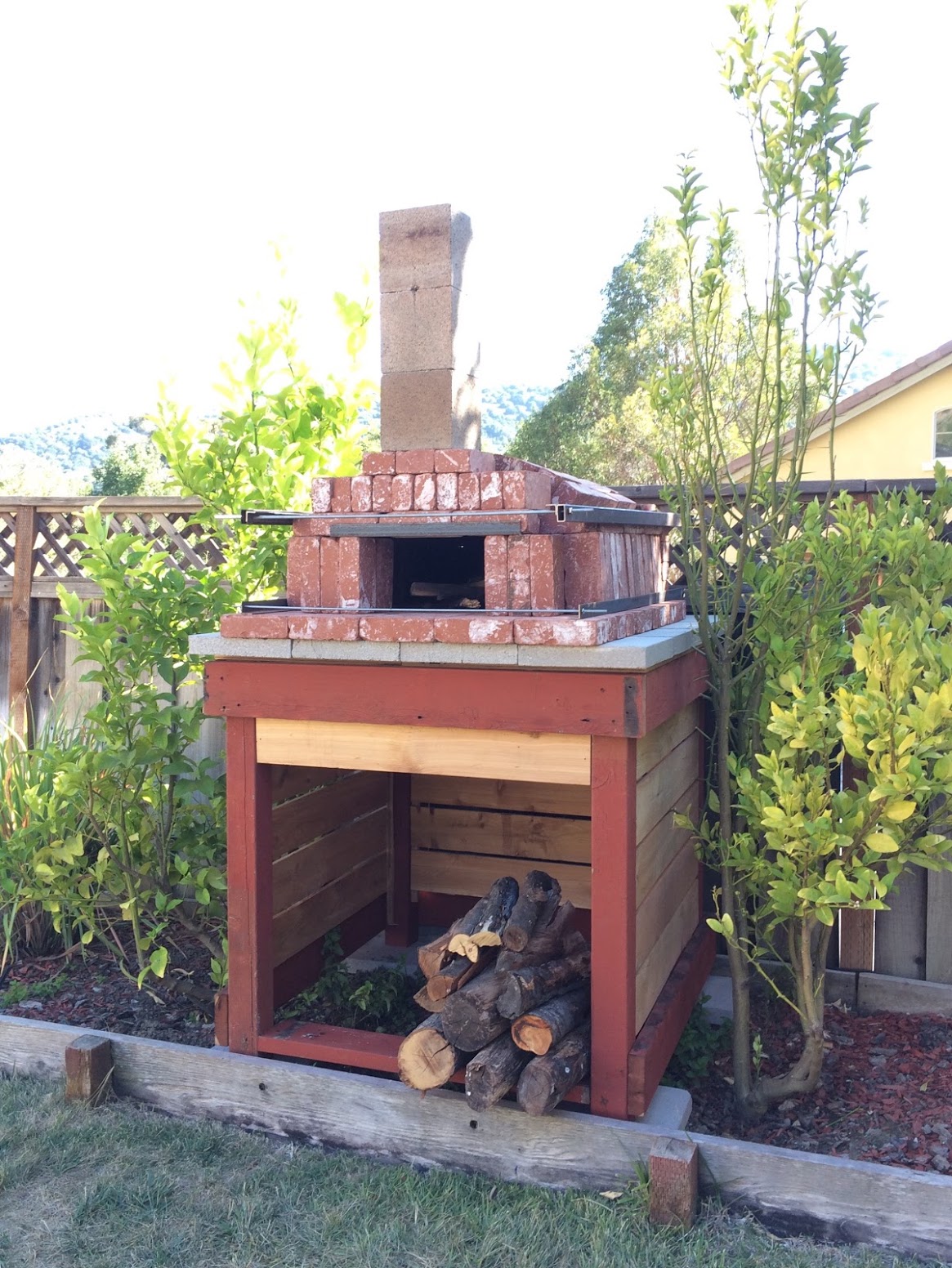 We're Giving Away a Brick Pizza Oven, and It Might be to ...