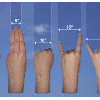 Measuring Tip: You Are a Ruler!