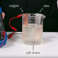 The History of Batteries on Collin’s Lab