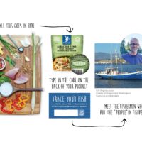 Edible Innovations: Raising Awareness About Ethical Seafood with Fishpeople
