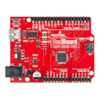 SparkFun RedBoard