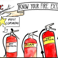 Get to Know Your Fire Extinguisher with This Handy Chart