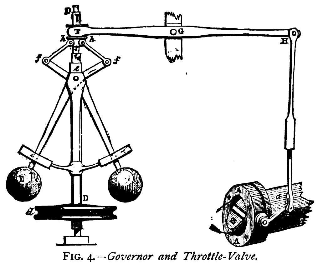 Remaking History: James Watt and the Flyball Governor