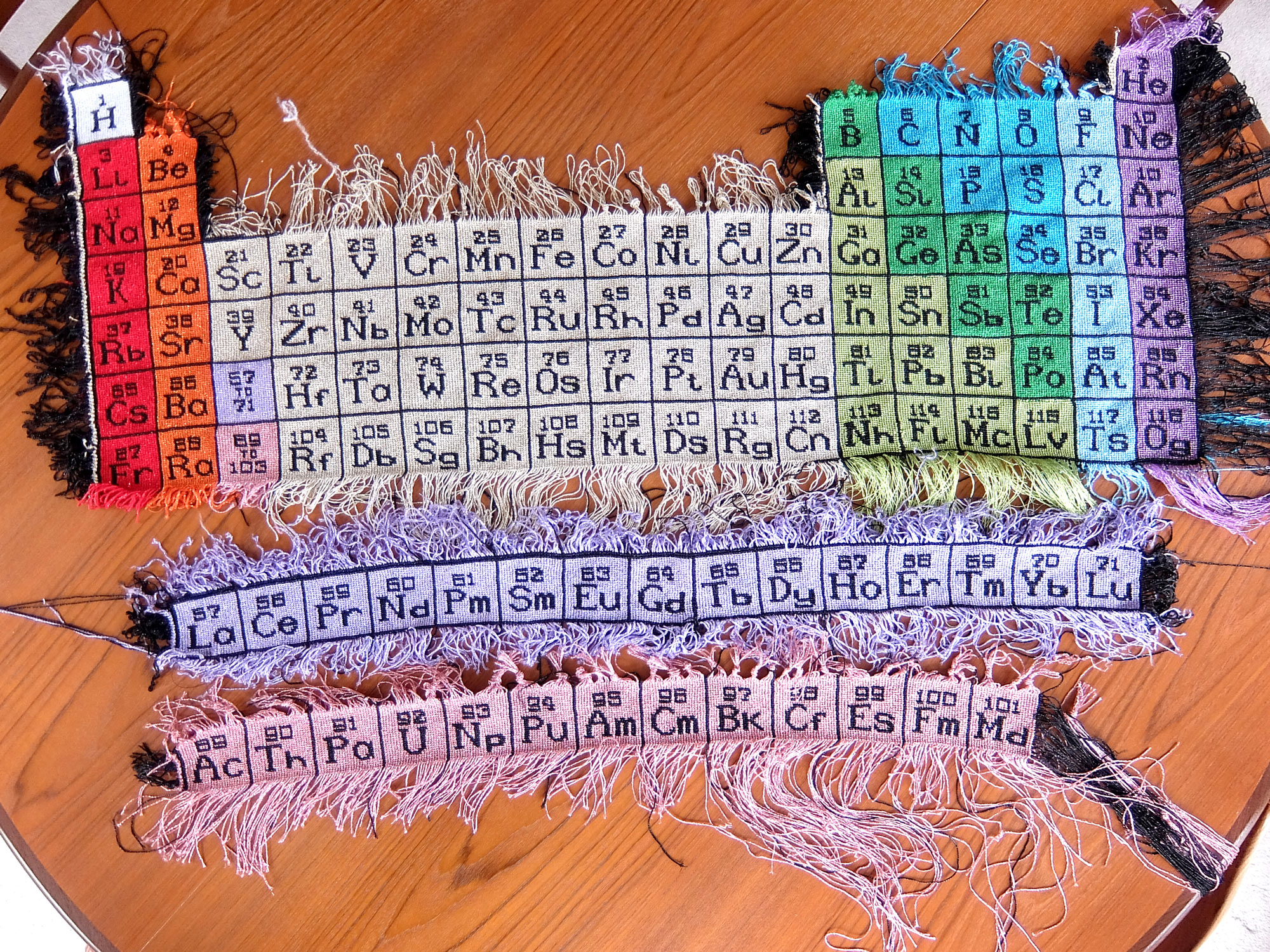 Macramé Periodic Table of Elements