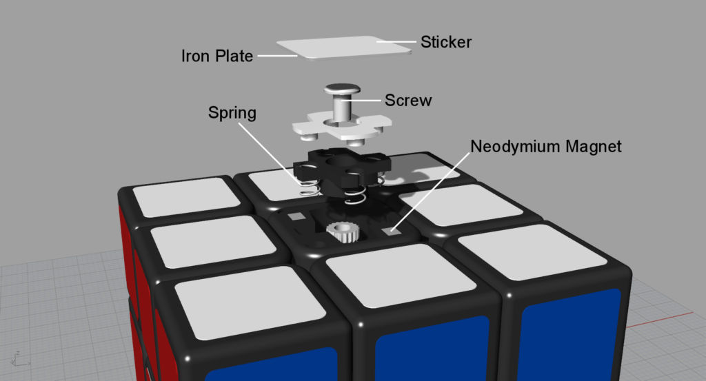 Watch a Rubik's Cube Solve Itself