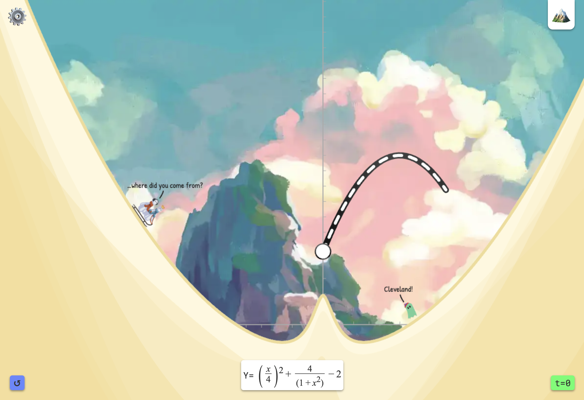 SineRider math game by Hack Clubbers, sinerider.com