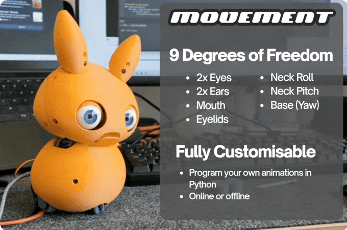 Cool Crowdfunding: Bits, Bots, and Bananas