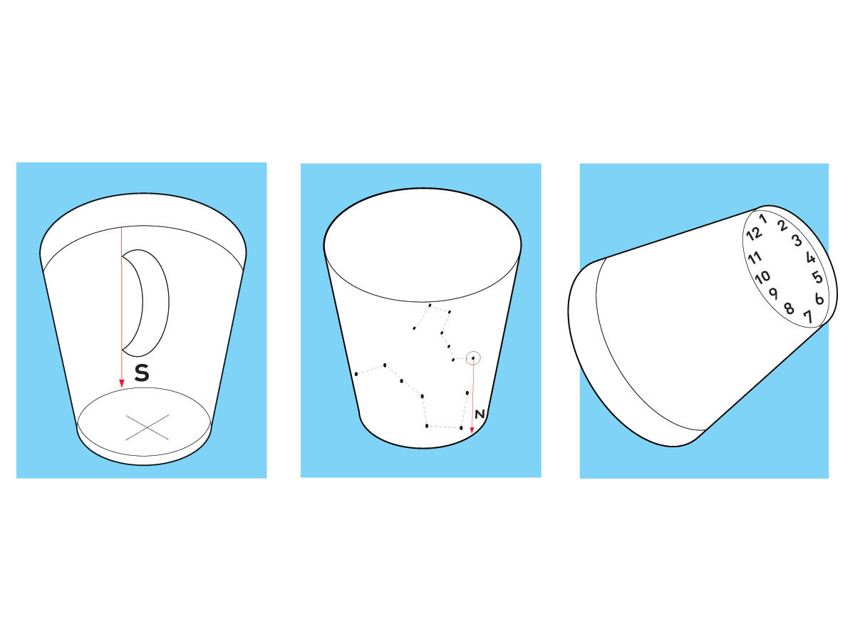 Cup Positioning System