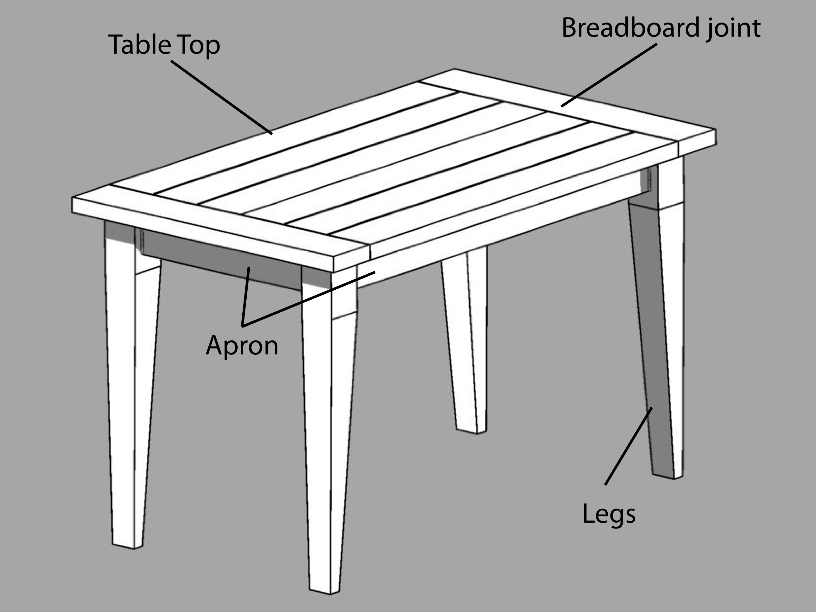 Make A Wooden Table That Is Easily Disassembled Make