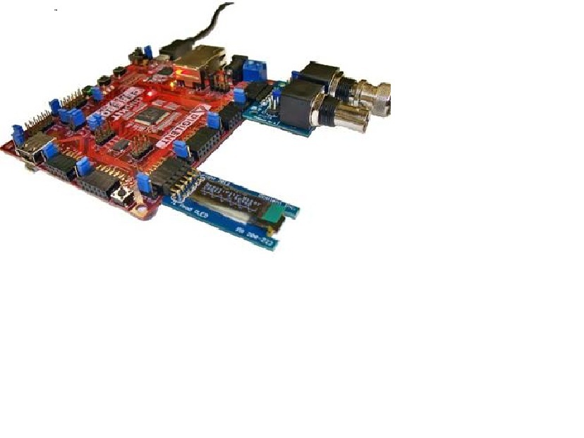Using Arduino to Create an Online Reactor Reactivity Meter